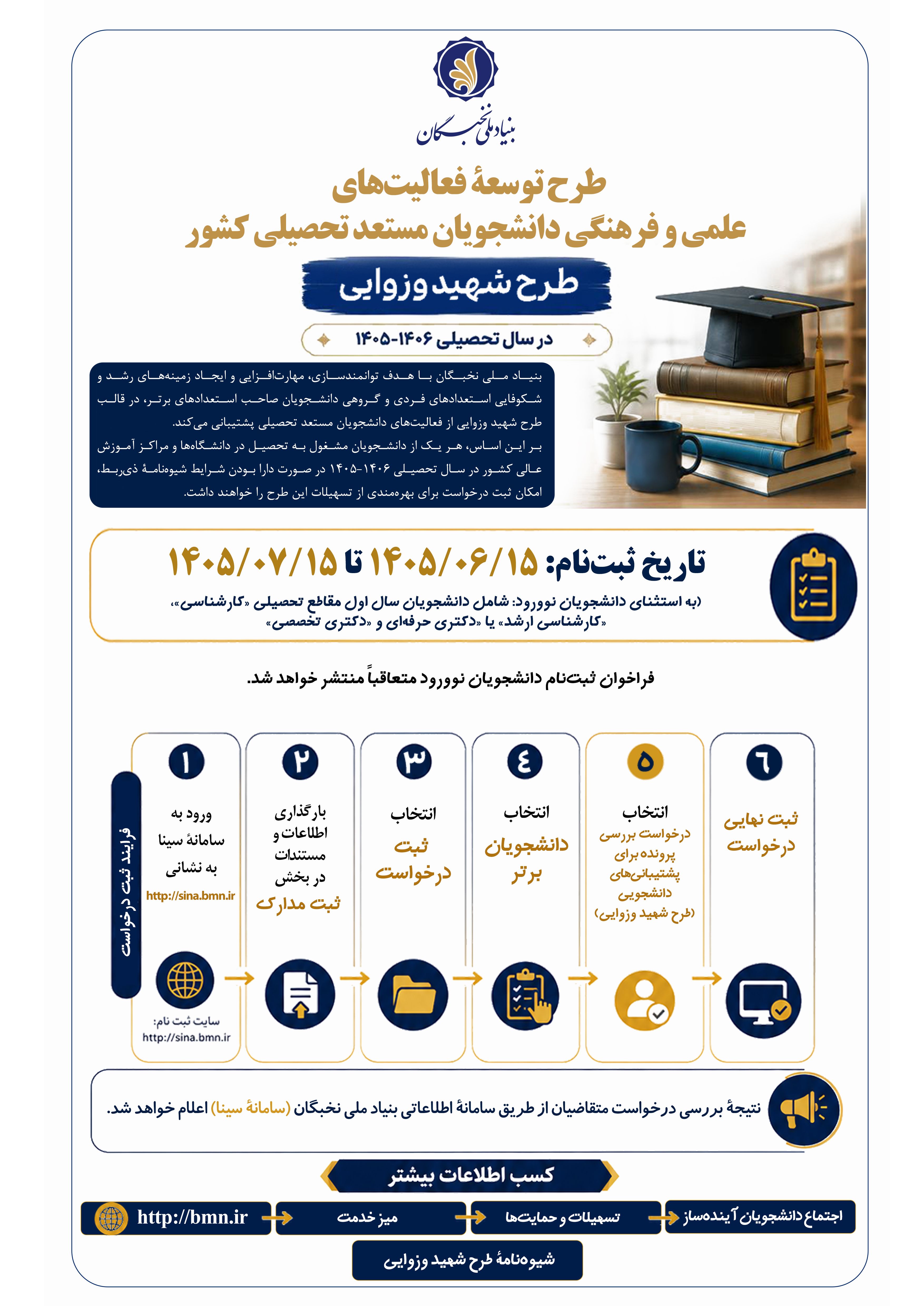 اعطای تسهیلات متنوع به دانشجویان صاحب استعدادهای برتر در سال تحصیلی ۱۴۰۵-۱۴۰۶