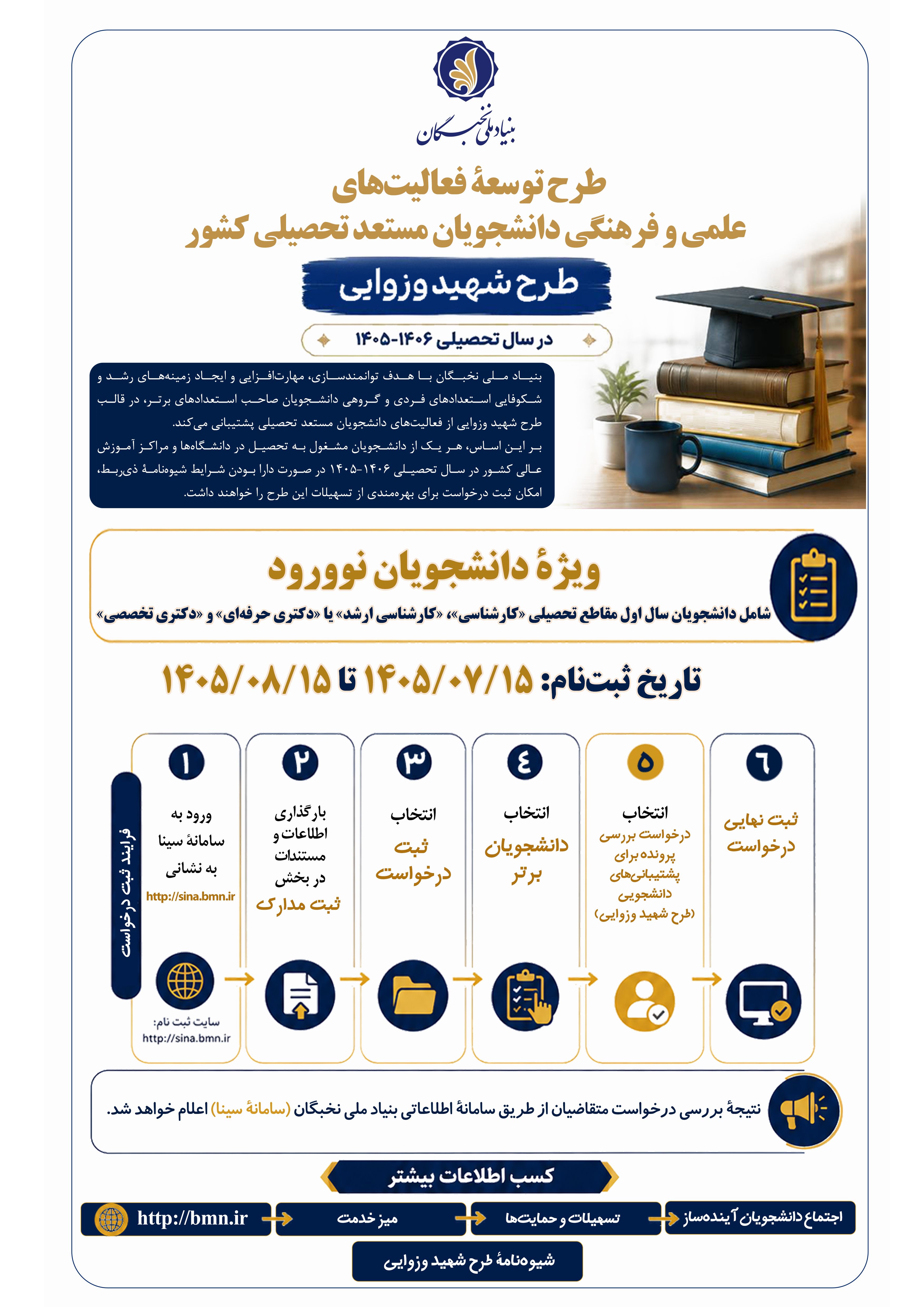 فراخوان ثبت‌نام دانشجویان نوورود در «طرح شهید وزوایی» (توسعه فعالیت‌های علمی و فرهنگی)